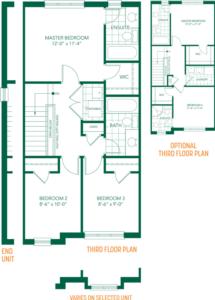 The Dream Floorplan 3