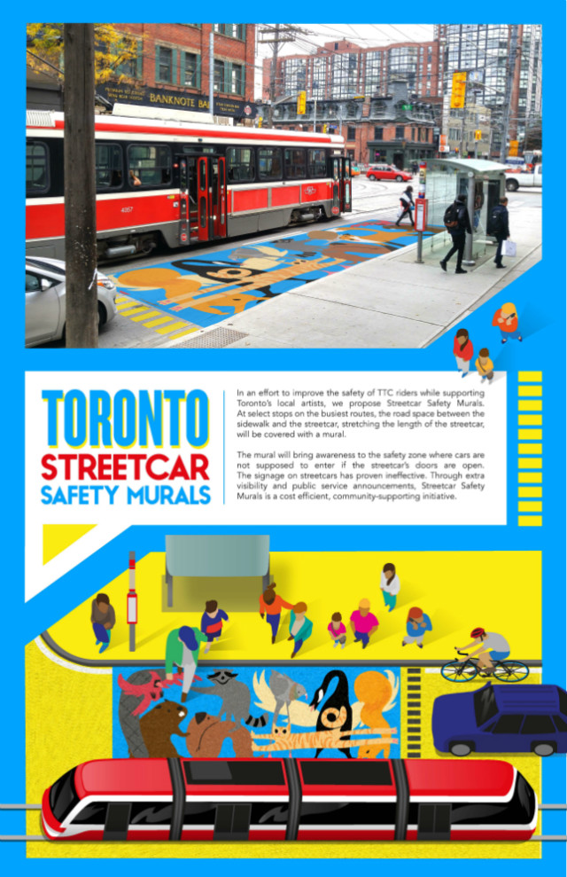 Streetcar Safety Murals